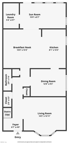 2211 Sedgewick DR, Virginia Beach, VA 23451