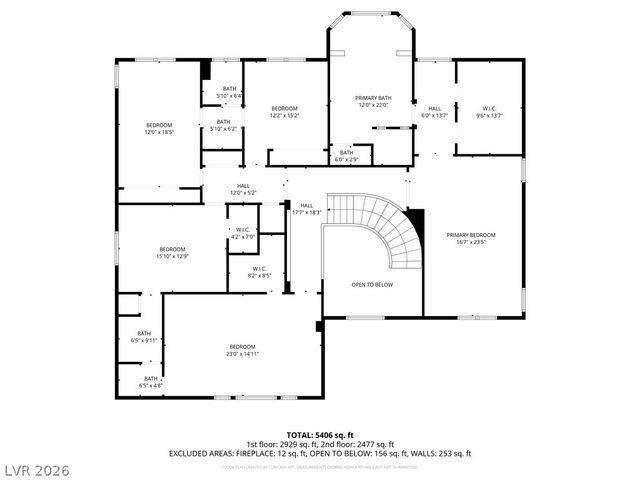 7140 Sudley Court, Las Vegas, NV 89131