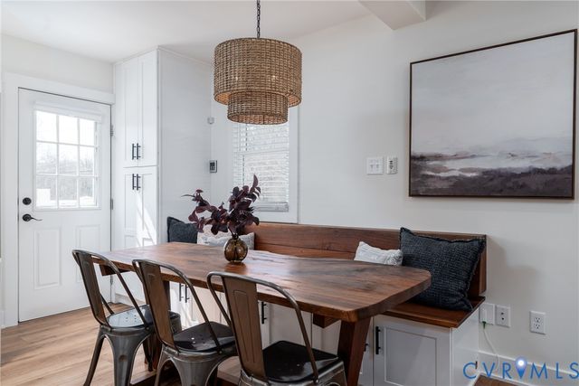 1201 N 37th St, Richmond, VA 23223