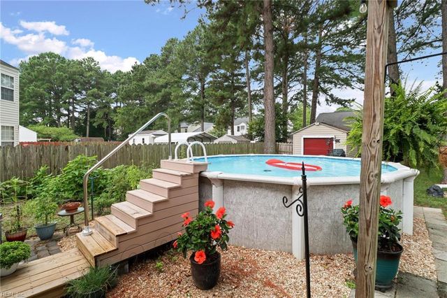 313 Lane CRES, Smithfield, VA 23430