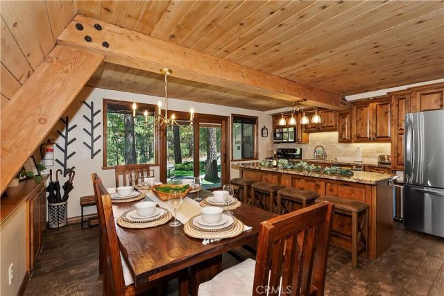 43305 Sand Canyon, Big Bear Lake, CA 92315