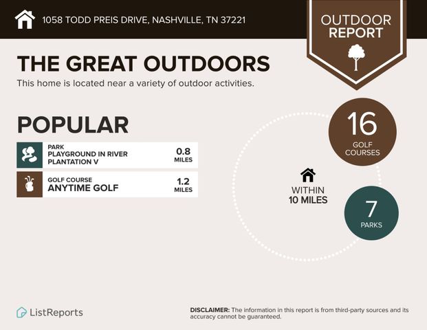 1058 Todd Preis Dr, Nashville, TN 37221
