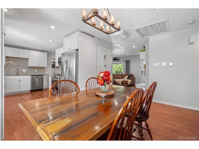 3275 S Raleigh St, Denver, CO 80236