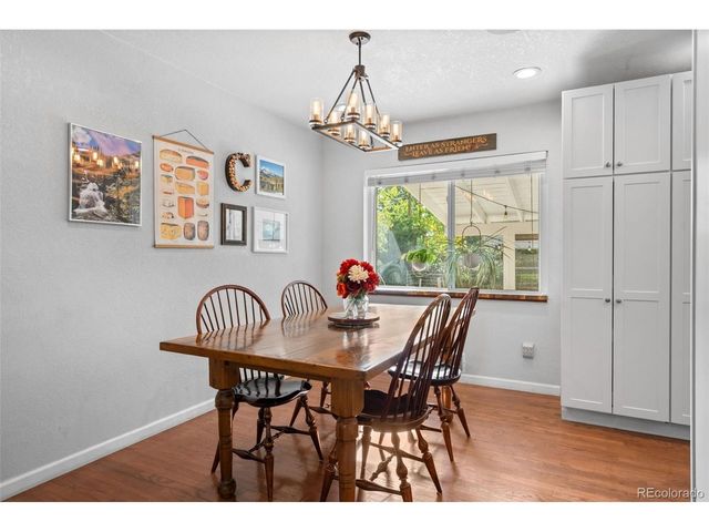 3275 S Raleigh St, Denver, CO 80236