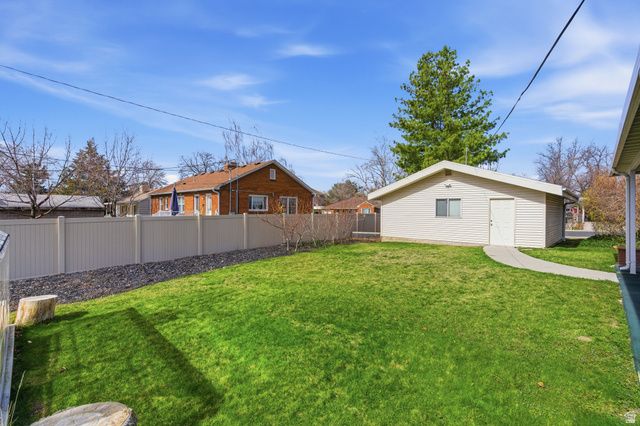 1411 N LOCUST LN, Provo, UT 84604