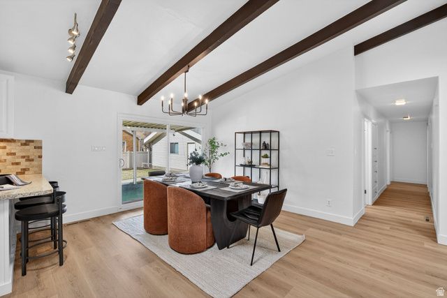 1411 N LOCUST LN, Provo, UT 84604