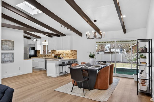 1411 N LOCUST LN, Provo, UT 84604