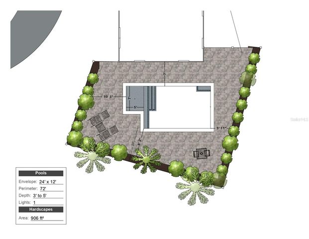 8201 RIDGE ROAD, Seminole, FL 33772