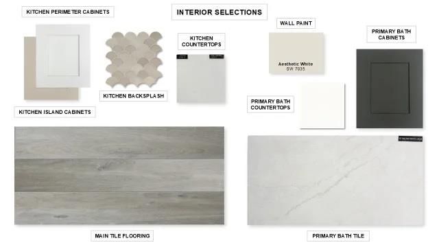 732 Lariat LOOP, Liberty Hill, TX 78642