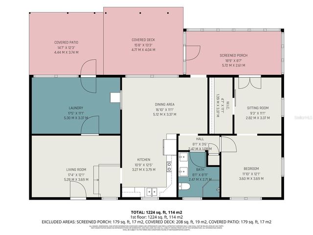 5601 S PERCH DR, Floral City, FL 34436