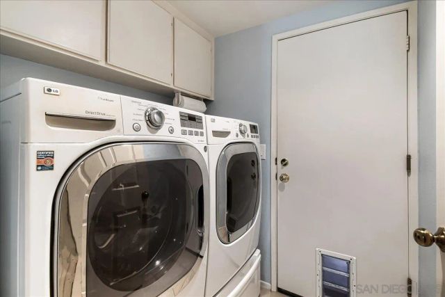 11071 Corte Playa Merida, San Diego, CA 92124