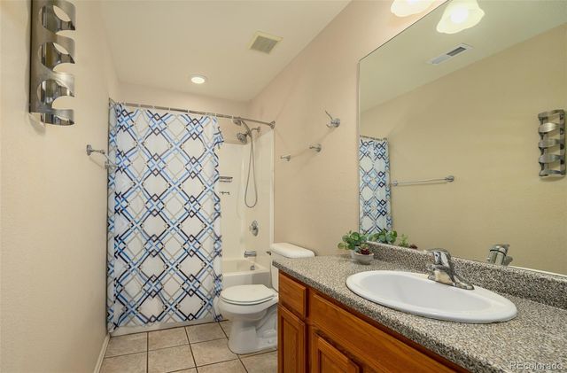 758 E Woodleaf Drive, Pueblo, CO 81007