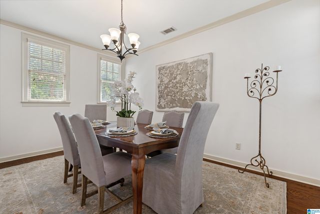 3969 JAMES HILL PLACE, Hoover, AL 35226