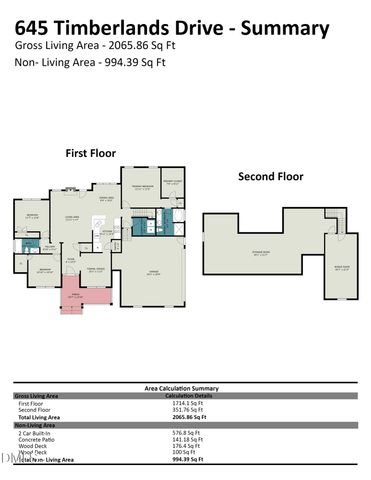 645 Timberlands Drive, Louisburg, NC 27549