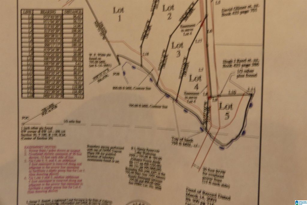 LOT 2 WARREN ROAD, Wedowee, AL 36278