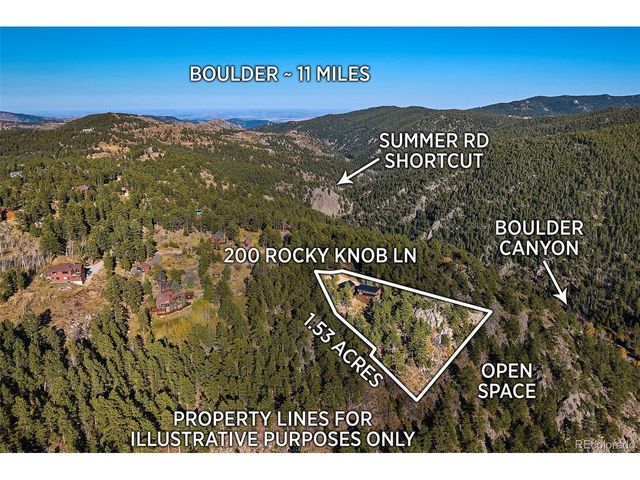 200 Rocky Knob Ln, Nederland, CO 80466