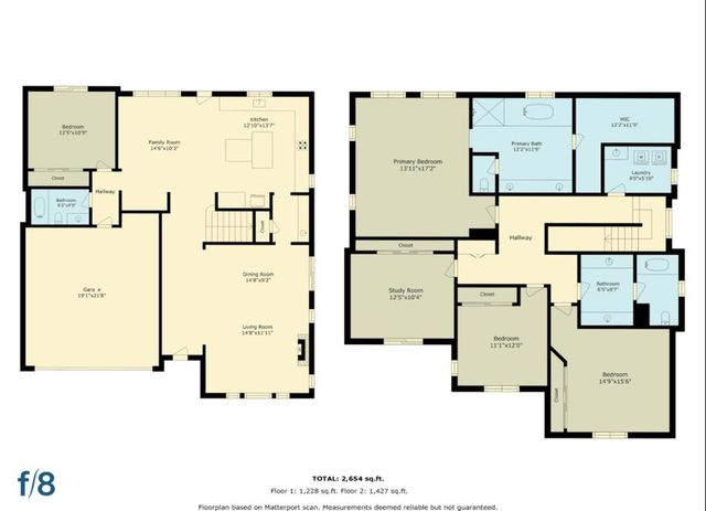 2088 Heather Glen Drive, San Jose, CA 95130