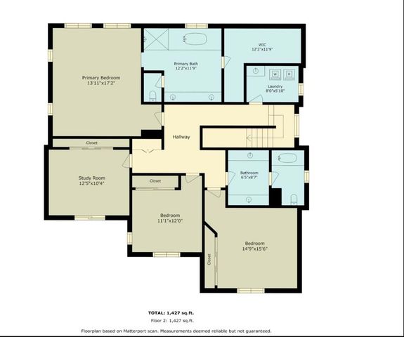 2088 Heather Glen Drive, San Jose, CA 95130