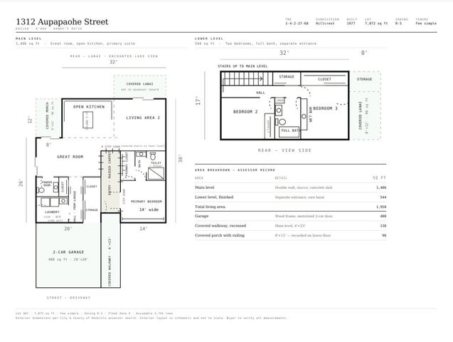 1312 Aupapaohe Street, Kailua, HI 96734