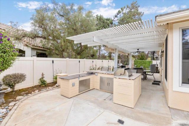 1726 Medinah Road, San Marcos, CA 92069