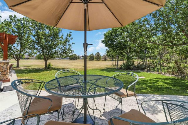 8124 S Ireland Way, Aurora, CO 80016