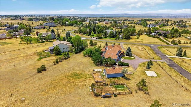 8124 S Ireland Way, Aurora, CO 80016