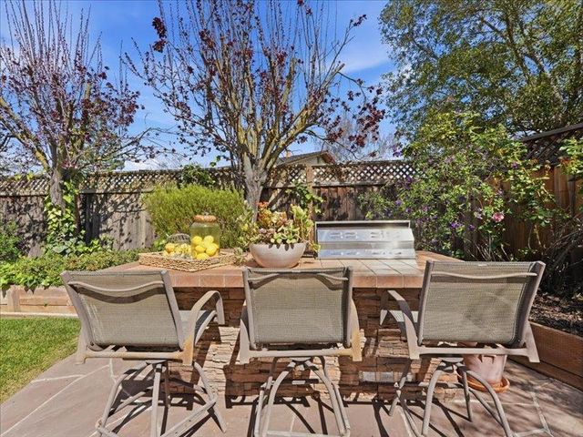 7081 Elmsdale Drive, San Jose, CA 95120