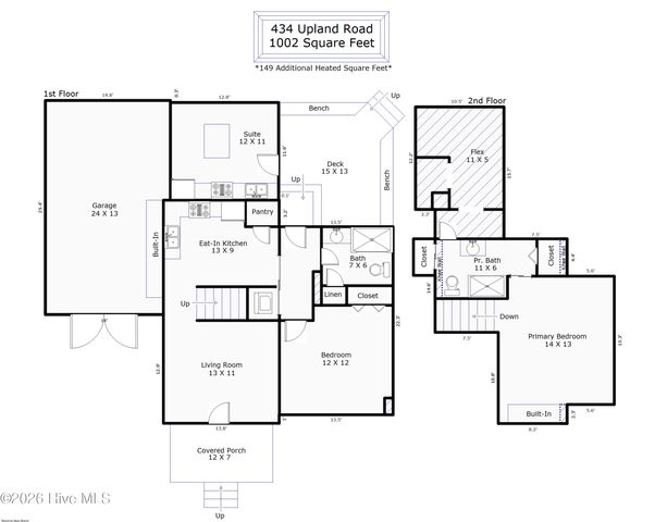 434 Upland Road, Willard, NC 28478
