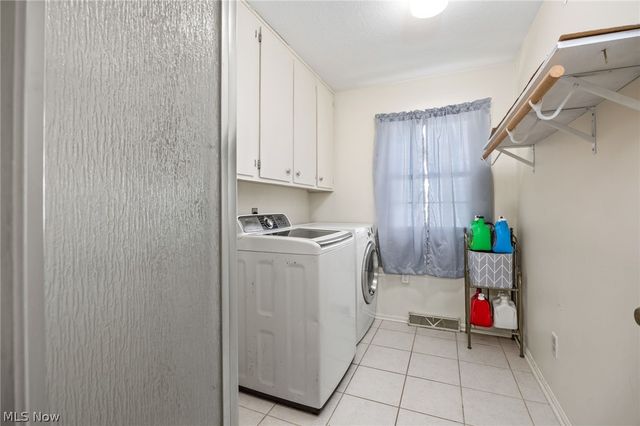 2197 Thurmont Road, Akron, OH 44313