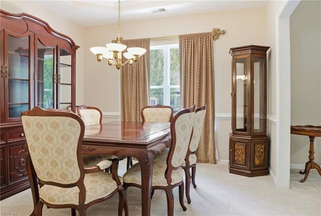 2928 Mimosa CT, Virginia Beach, VA 23453