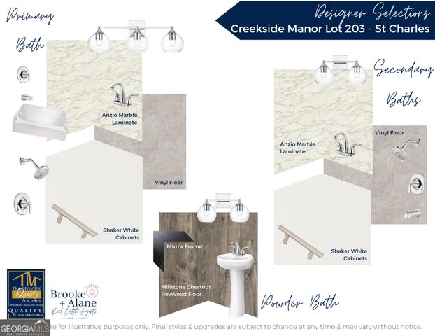 LOT 194 Morningside Court, Thomaston, GA 30286