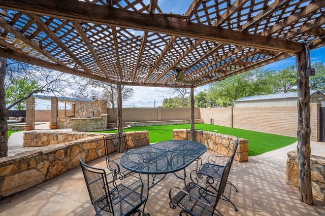 2500 S County Rd 1110, Midland, TX 79706