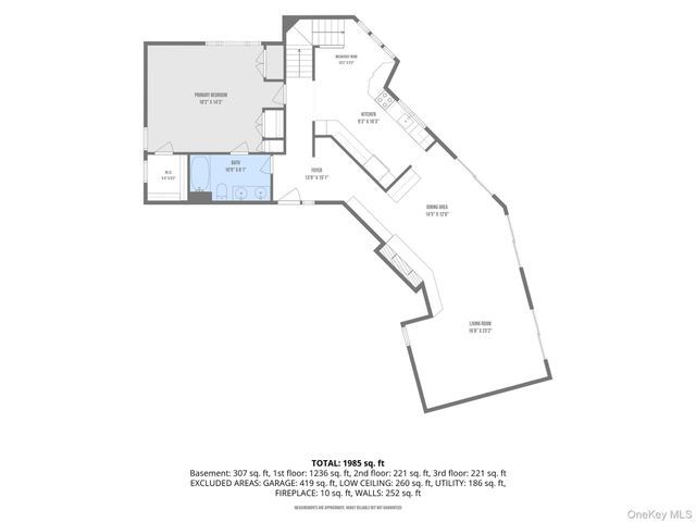 195 Shore Road, Mount Sinai, NY 11766