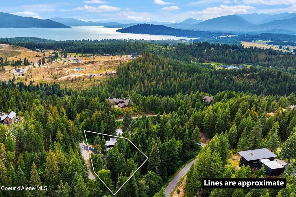 1083 S Idaho Club Drive, Sandpoint, ID 83864 photo 56