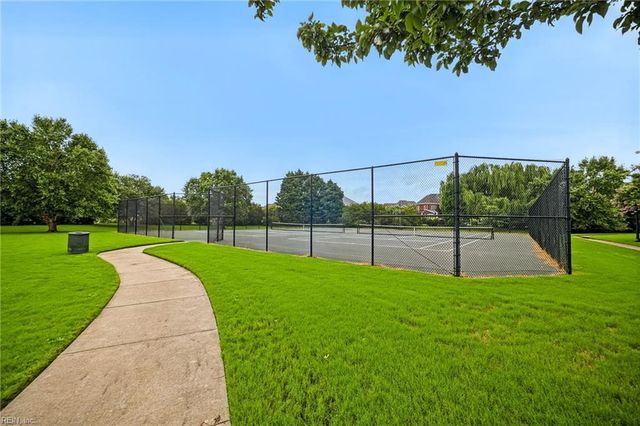 126 Torrington CIR, Suffolk, VA 23436