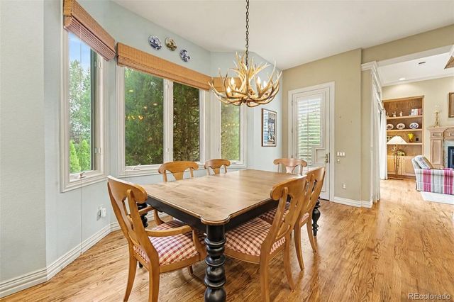 5740 S Benton Circle, Littleton, CO 80123