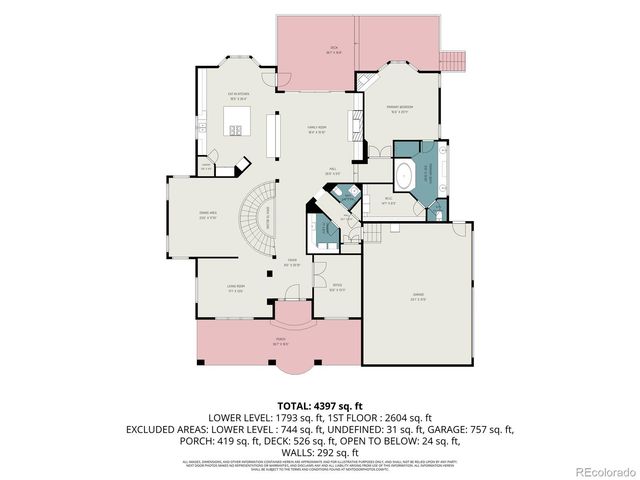 5740 S Benton Circle, Littleton, CO 80123