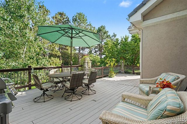 5740 S Benton Circle, Littleton, CO 80123