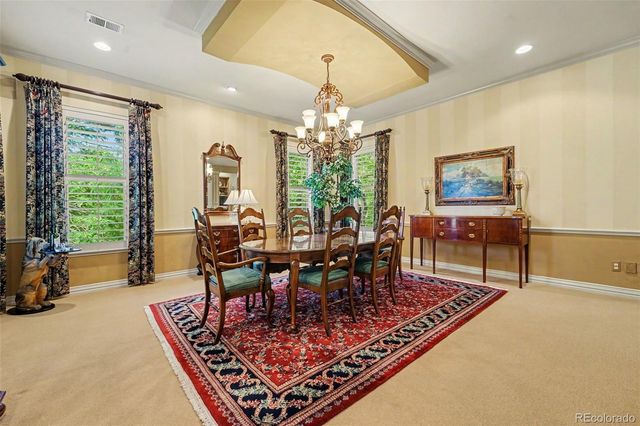 5740 S Benton Circle, Littleton, CO 80123