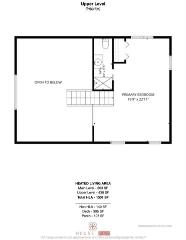 520 Patricia Road, Black Mountain, NC 28711