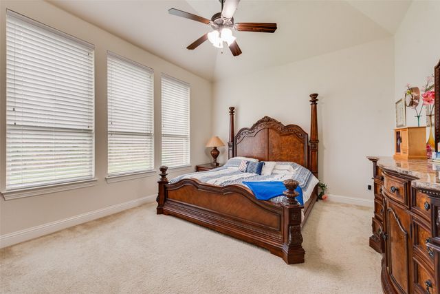 1025 W Bluff Way, Roanoke, TX 76262