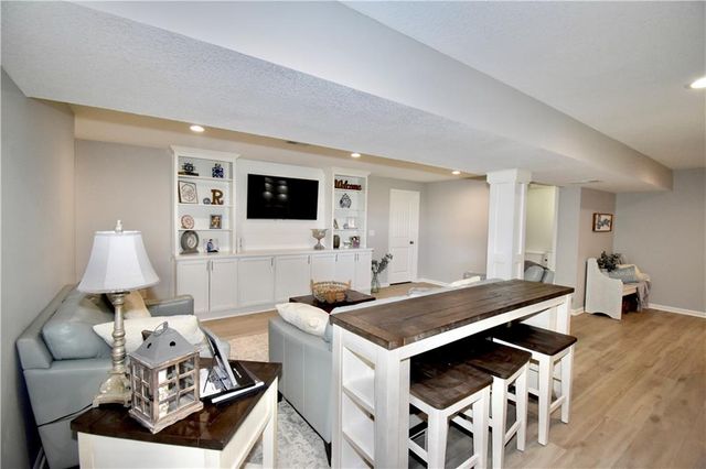 1928 Carter Court, Liberty, MO 64068