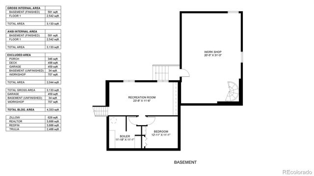 80 Hoyt Street, Lakewood, CO 80226
