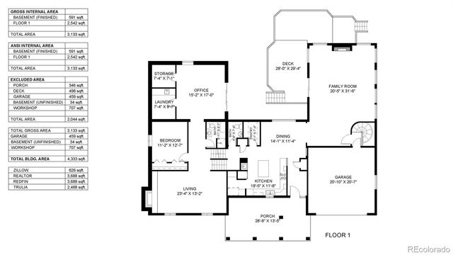 80 Hoyt Street, Lakewood, CO 80226