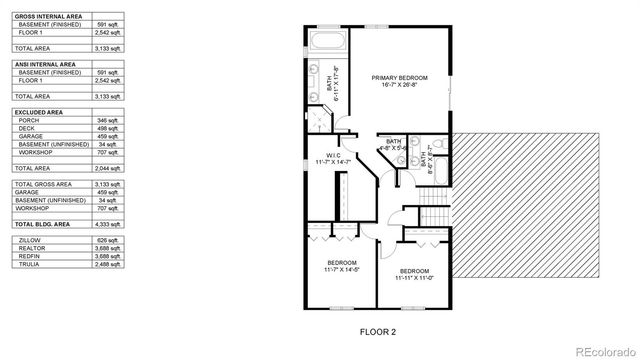 80 Hoyt Street, Lakewood, CO 80226