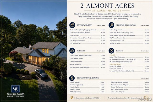 2 Almont, Ladue, MO 63124