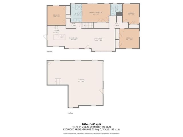 1206 Tuckawanna SW Drive, Atlanta, GA 30311