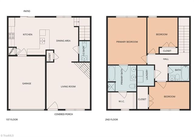 1553 Kilstrom Street, Rural Hall, NC 27045