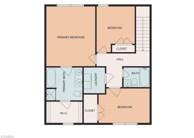 1553 Kilstrom Street, Rural Hall, NC 27045