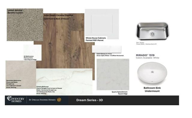 202 Orchard Laurel Drive, Alvin, TX 77511